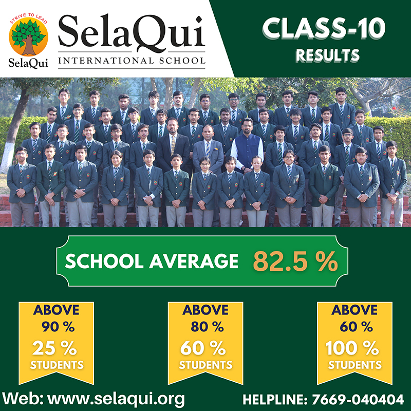 Top CBSE Board Result 2023