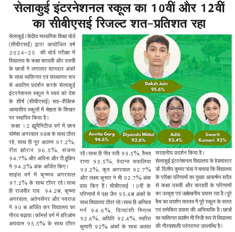 Top CBSE Board Result 2024
